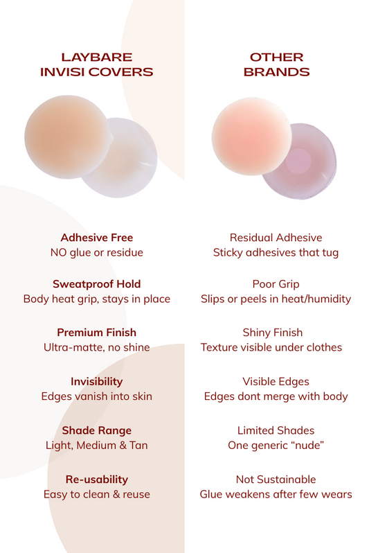 Not your regular nipple covers! LayBareShop' premium matte finish, skin-friendly & reusable—stay confident, strap-free, and invisible under any outfit, all day long.