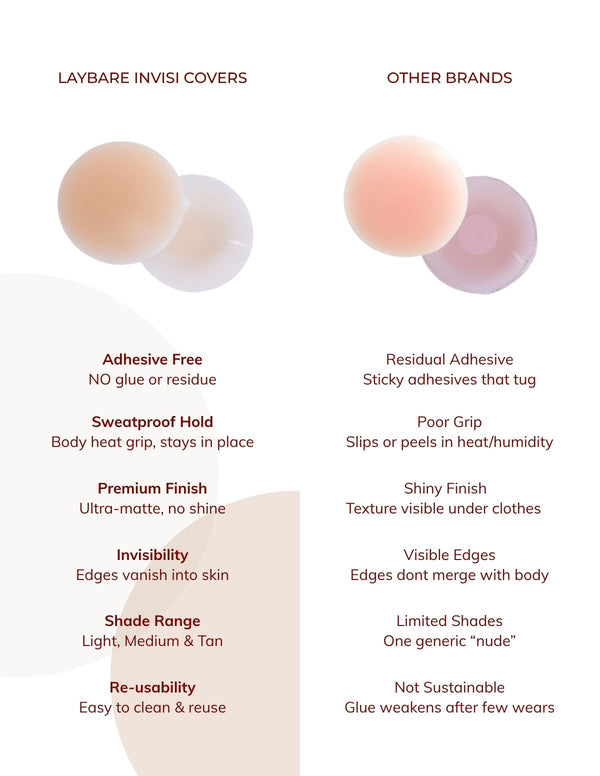 Invisi Silicon Matte Nipple Cover