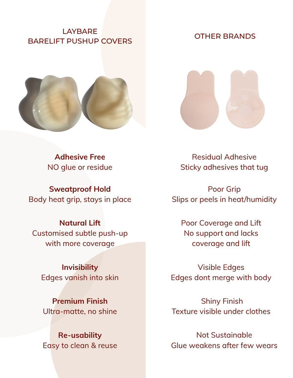 BlissLift PushUp Nipple Cover