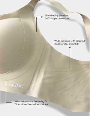 TrueCurve 360° Support Bra
