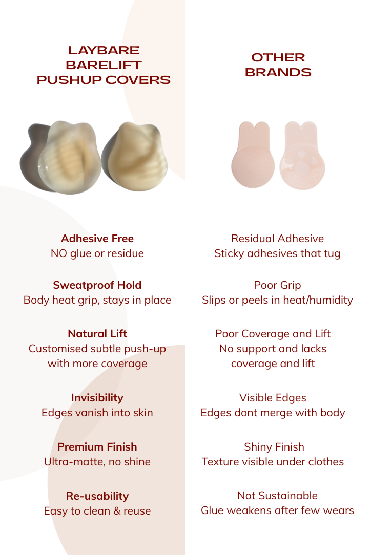 Get the lift without the lines. LayBareShop ‘BlissLift’ Push-Up Covers offer invisible support, lasting comfort & sleek style—perfect for strapless or plunging outfits.