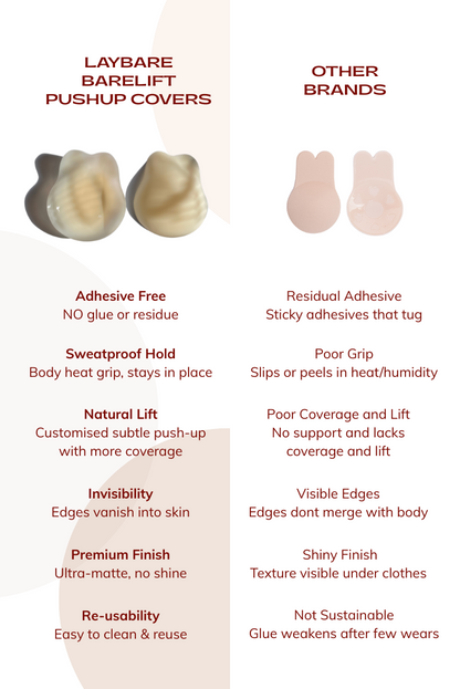Get the lift without the lines. LayBareShop ‘BlissLift’ Push-Up Covers offer invisible support, lasting comfort & sleek style—perfect for strapless or plunging outfits.